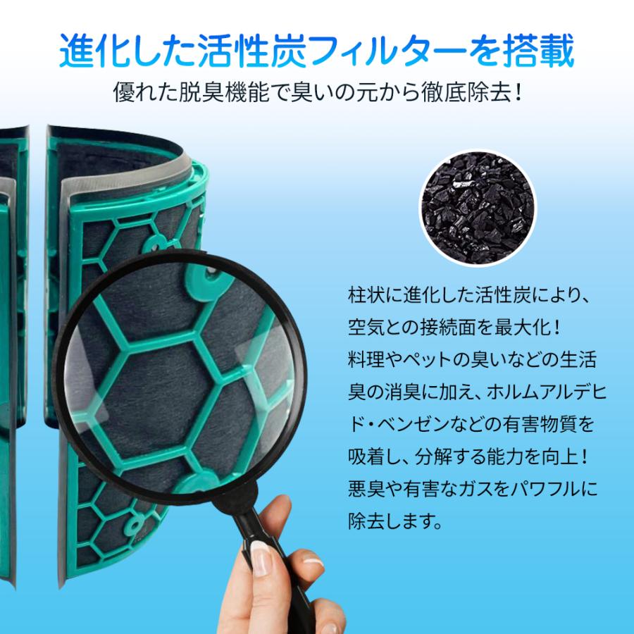 Dyson ダイソン 空気清浄機 交換用 フィルター DP04 TP04 HP04 TP05 HP05 用 互換 フィルター グラスHEPAフィルター 活性炭フィルター 非純正 送料無料 |  | 06