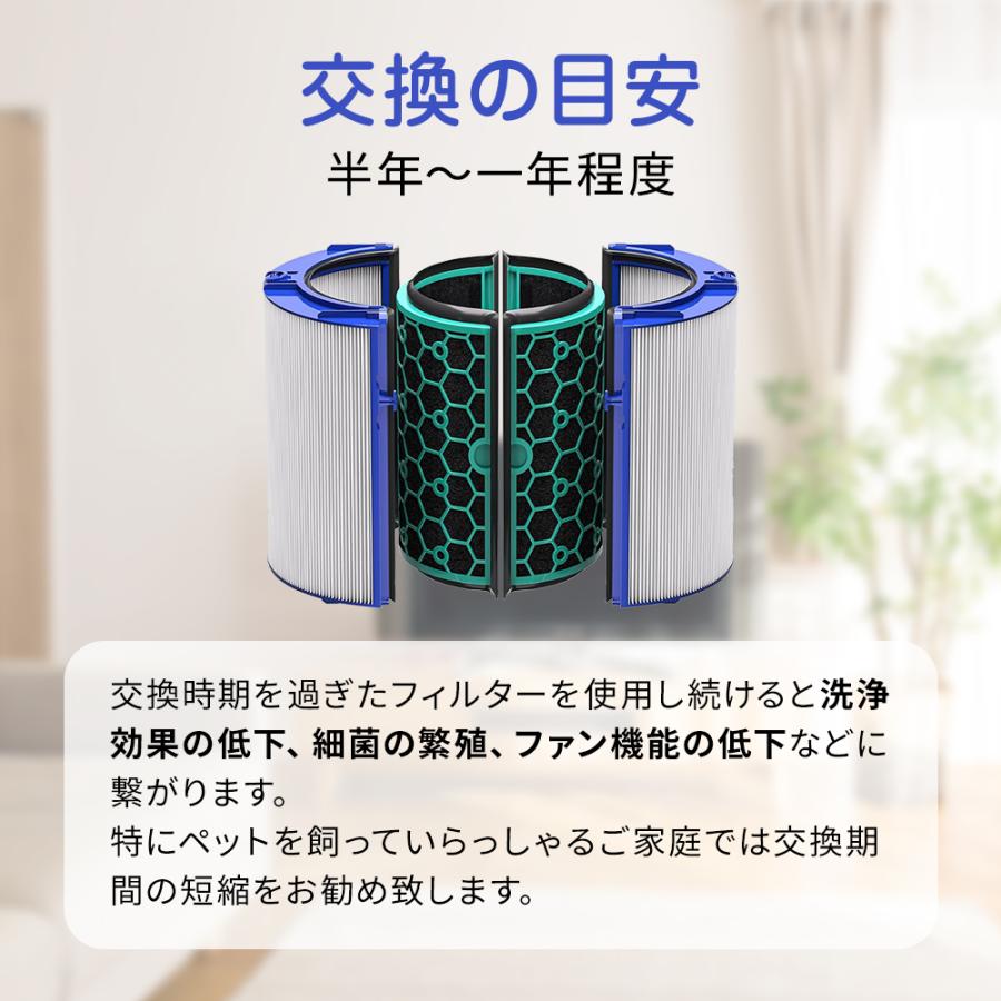 Dyson ダイソン 空気清浄機 交換用 フィルター DP04 TP04 HP04 TP05 HP05 用 互換 フィルター グラスHEPAフィルター 活性炭フィルター 非純正 送料無料 |  | 07