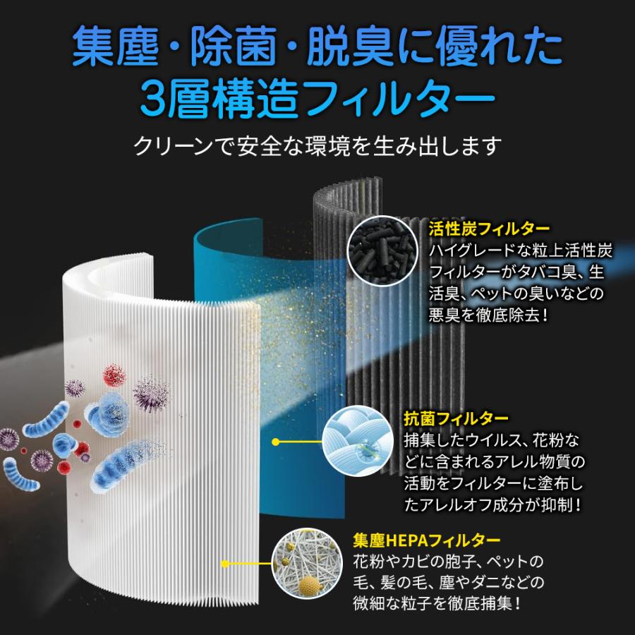 Dyson ダイソン 空気清浄機 交換用 フィルター HP07 TP07 ΤP7A TP04 HP04(一体型) PH01 PH02 PH03 PH3A PH04 HP06 TP06 HP09 TP09 用 互換 HEPAファン 非純正 |  | 03