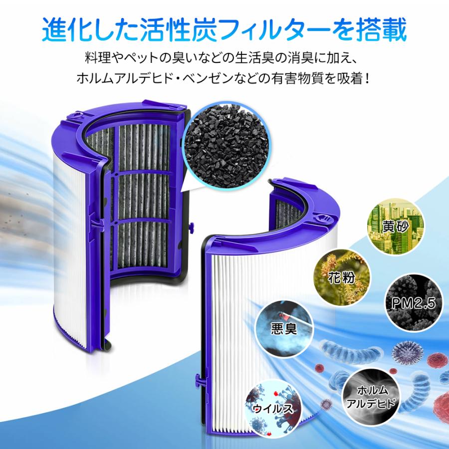 Dyson ダイソン 空気清浄機 交換用 フィルター HP07 TP07 ΤP7A TP04 HP04(一体型) PH01 PH02 PH03 PH3A PH04 HP06 TP06 HP09 TP09 用 互換 HEPAファン 非純正 |  | 05