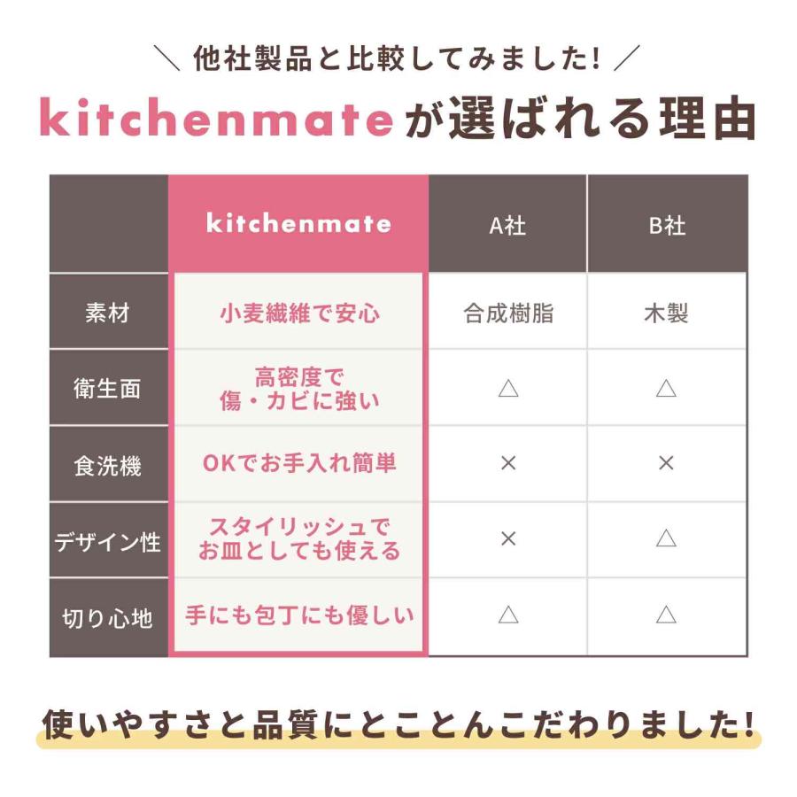 丸いまな板 黒 ブラック kamaboko 食洗機対応 耐熱 滑り止め 天然素材 かまぼこ板 まな板 丸型 D型 カッティングボード 半円 |  | 10