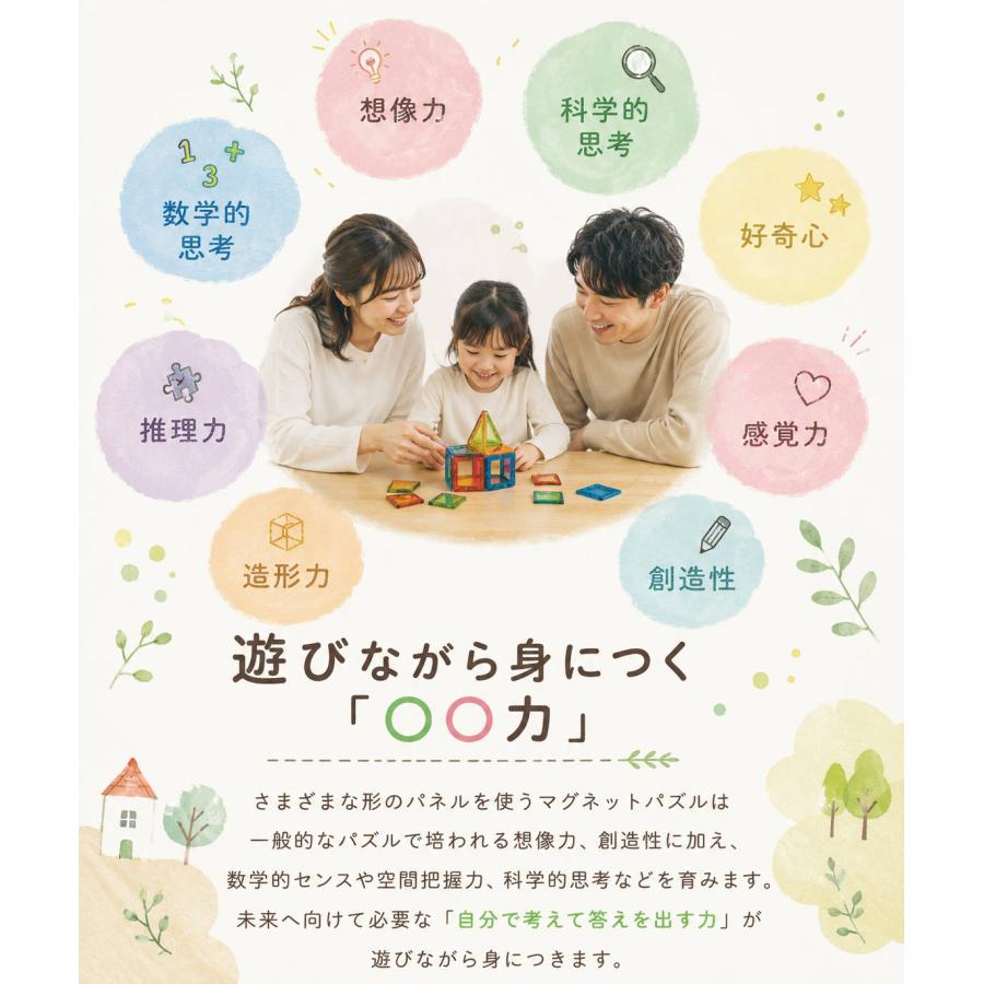 マグネットパズル ミニ マグネットブロック 知育玩具 磁石おもちゃ 磁気パズルおもちゃ 知育パズル 磁石ブロックおもちゃ 幼児パズルブロック 幼児知育玩具 空間 |  | 03