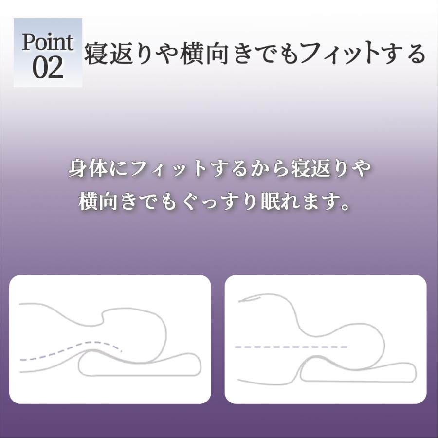 Dr.bed エラストマー 枕 低反発 高反発 まくら 首が痛くならない まくら 丸洗いOK 安眠枕 快眠枕 横向き枕 仰向け対応 いびき対策 |  | 05