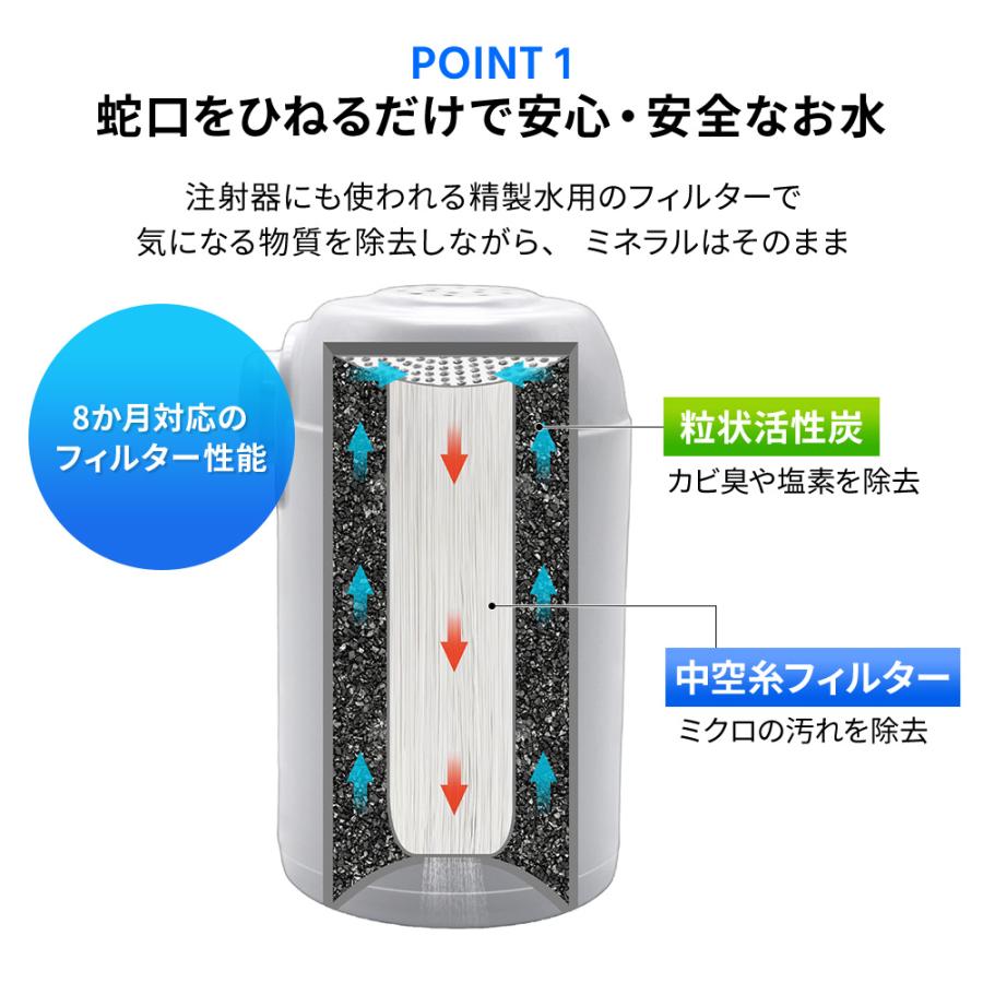 トレビーノ 対応 蛇口直結型浄水器 5個 40ヶ月分 カセッティシリーズ 用 互換 超高除去 対応カートリッジ 送料無料 |  | 05