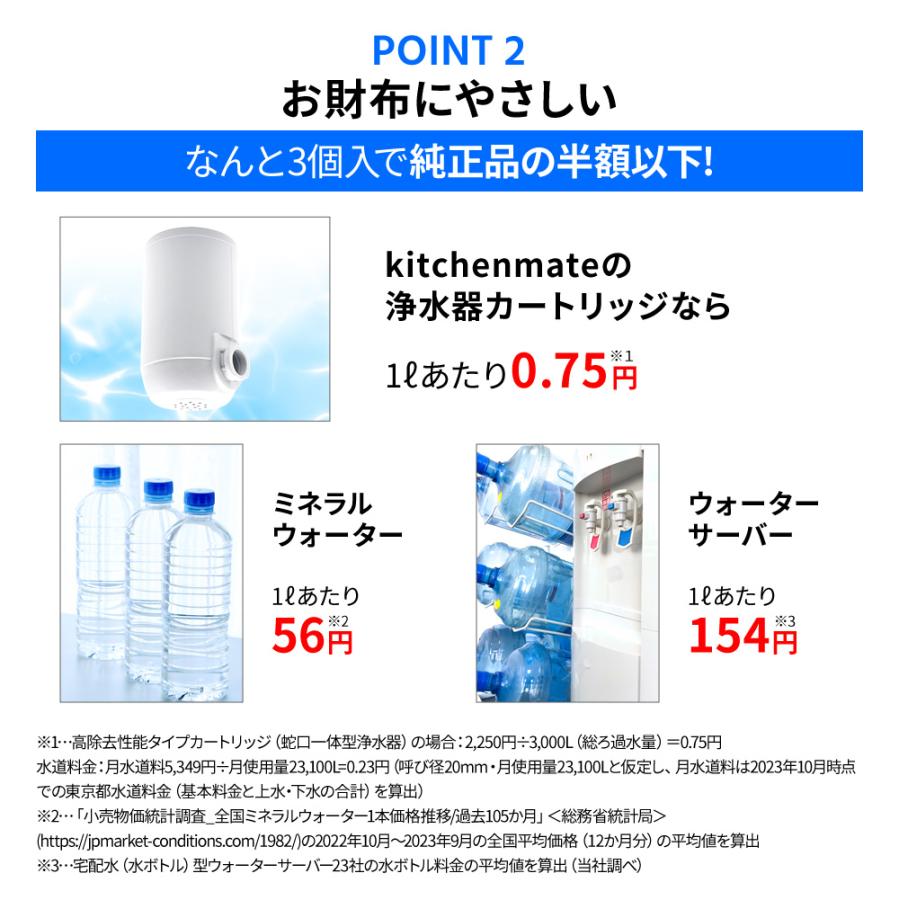 トレビーノ 対応 蛇口直結型浄水器 5個 40ヶ月分 カセッティシリーズ 用 互換 超高除去 対応カートリッジ 送料無料 |  | 06