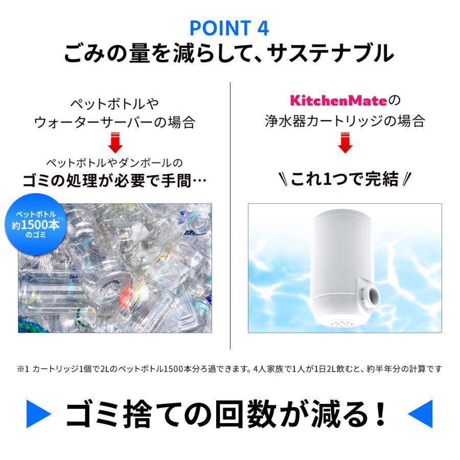 トレビーノ 対応 蛇口直結型浄水器 5個 40ヶ月分 カセッティシリーズ 用 互換 超高除去 対応カートリッジ 送料無料 |  | 08