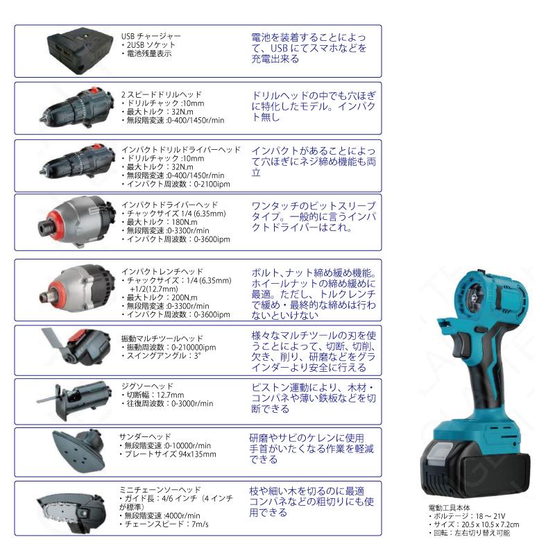 マルチツール 18V EVO マキタ 対応 本体 先端ツール交換可能電動工具