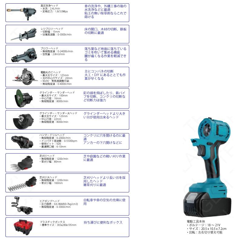 マルチツール 18V EVO マキタ 対応 本体 先端ツール交換可能電動
