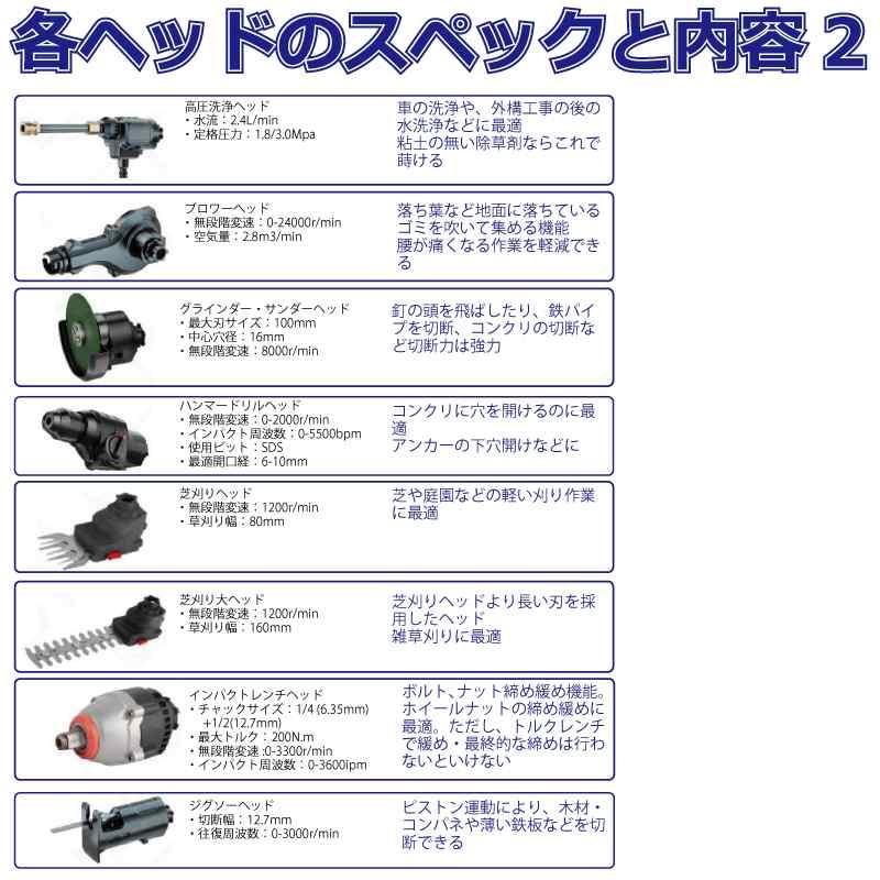 マルチツール セット 18V EVO マキタ 対応 ドリル インパクト ジグソー 電池x2 充電器 先端ツール交換可能電動工具 Heimerdinger製 マルチヘッドツール 送料無料 |  | 08