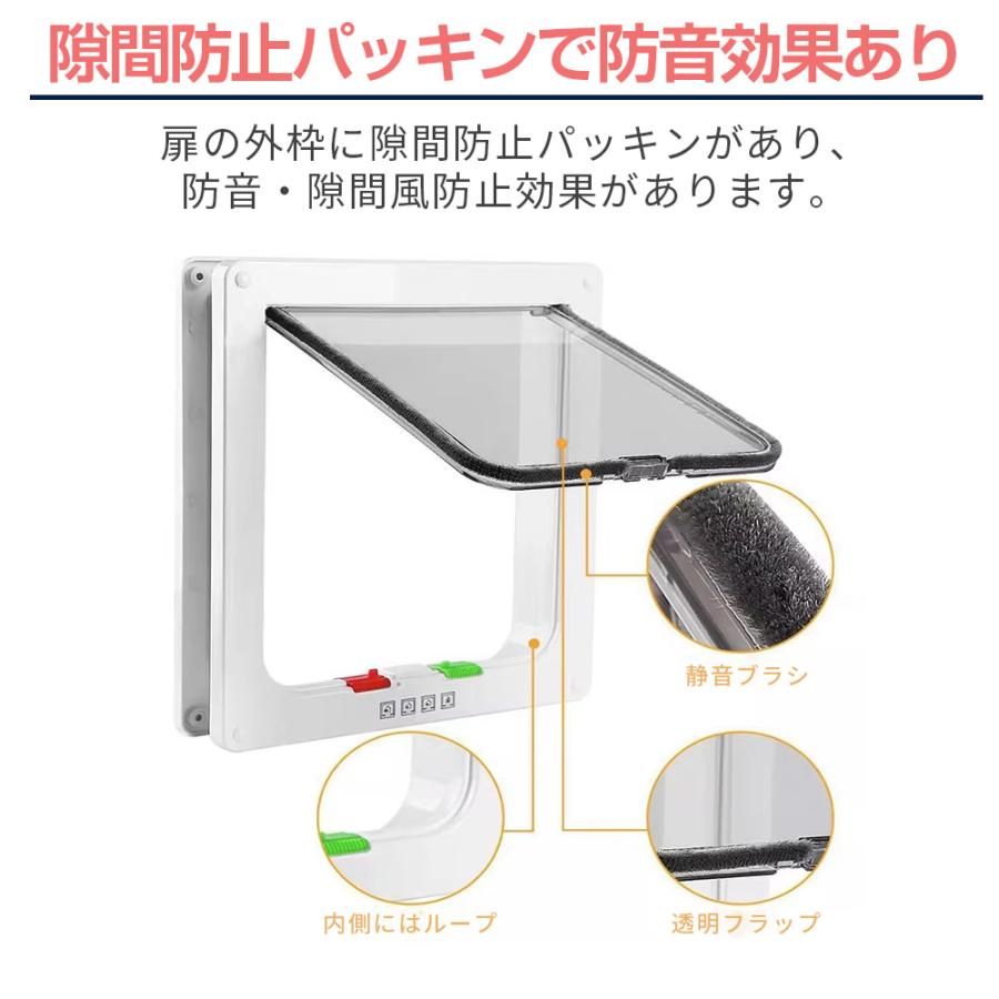 ペットドア Sサイズ 猫 小型犬 簡単設置 出入り口 出入り調整 調整機能 空室対策 しつけ 送料無料 |  | 02
