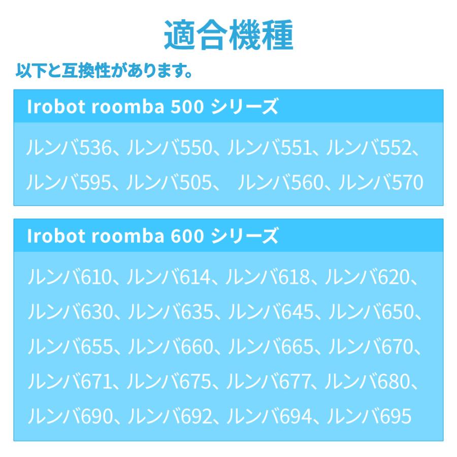 ルンバ 500 600 シリーズ HEPAフィルター セット 2個 iRobot 対応 掃除機 正規品 より安い ロボット 掃除機 送料無料 |  | 01