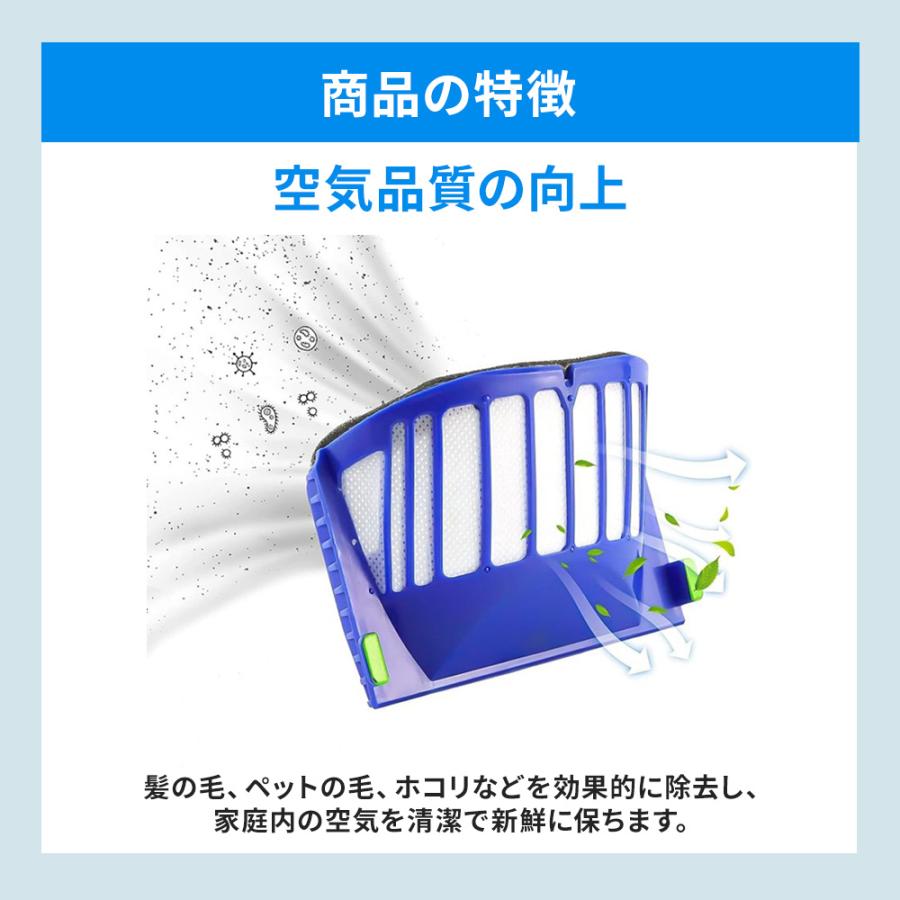 ルンバ 500 600 シリーズ HEPAフィルター セット 4個 iRobot 対応 掃除機 正規品 より安い ロボット 掃除機 送料無料 |  | 02