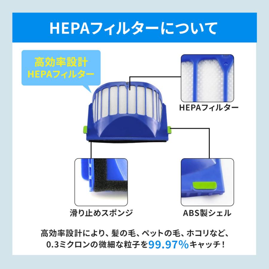 ルンバ 500 600 シリーズ HEPAフィルター セット 4個 iRobot 対応 掃除機 正規品 より安い ロボット 掃除機 送料無料 |  | 03