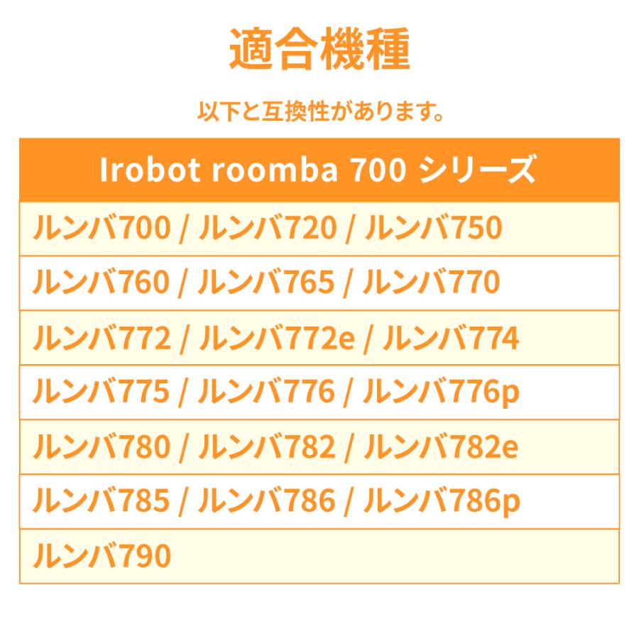 ルンバ 760 770 780 790 HEPAフィルター セット 1個 iRobot 対応 掃除機 正規品 より安い ロボット 掃除機 送料無料 |  | 01