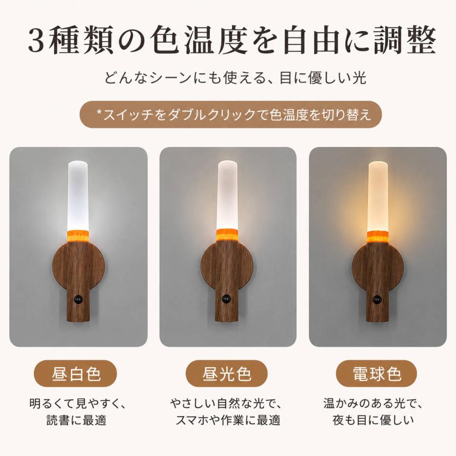 人感センサーライト LED 自動点灯 自動消灯 センサーライト センサー照明 自動照明 室内 照明 明暗センサー ナイトライト 常夜灯 LEDセンサー照明 フットライト |  | 03