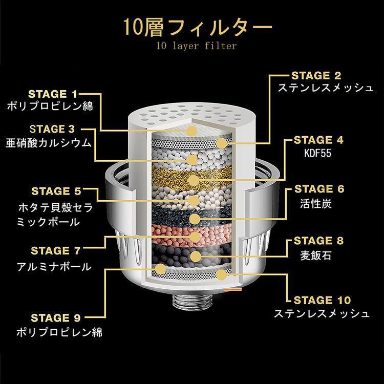 シャワーフィルター 3個10層フィルター お風呂浄水器 99%塩素除去 10層シャワーフィルター 浄水器 G1/2 シャワ |  | 03