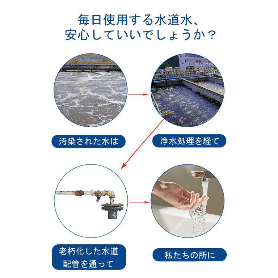 シャワーフィルター 9個 10層フィルター お風呂浄水器 99%塩素除去 10層シャワーフィルター 浄水器 G1/2 シャワ |  | 07