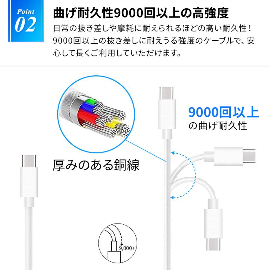 タイプC 充電ケーブル 急速充電 USB type-C 1メートル 1本 1m iPhone/iPad/Android/MacBook/タブレット 送料無料 |  | 02