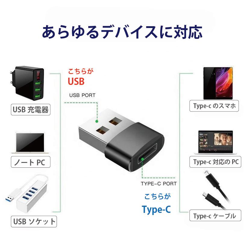 オープニング大セール】Type-C USB 変換アダプター 1個 タイプC データ転送 変換コネクター 充電 Type-CをUSB-Aに変換 PC ケーブル、コネクタ