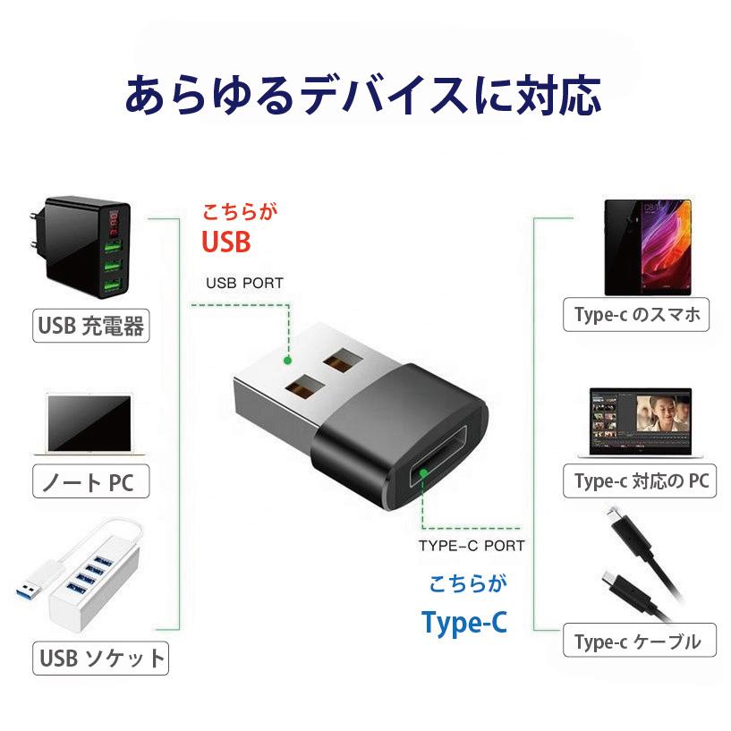 Type-C USB 変換アダプター 2個 タイプC 変換コネクター 充電 データ転送 Type-CをUSB-Aに変換 |  | 03