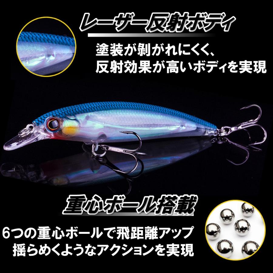 青物、シーバス用ミノー・プラグ 14個セット 青物、シーバス用ミノー・プラグ 14個セット