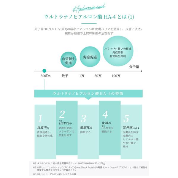 バストールブルー バストールフェイスマスク 4枚入り シートマスク