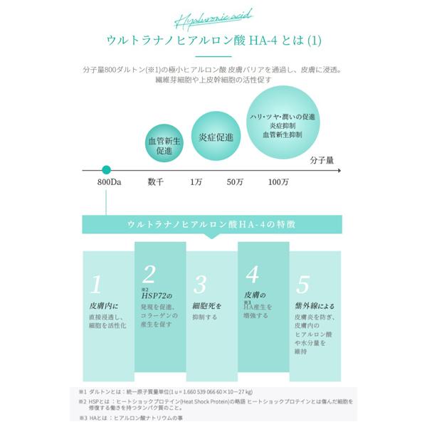 バストールブルー バストールフェイスマスク 4枚入り シートマスク シートパック パック 個包装 バイオセルロース ヒト幹細胞 美容液｜aohal｜06