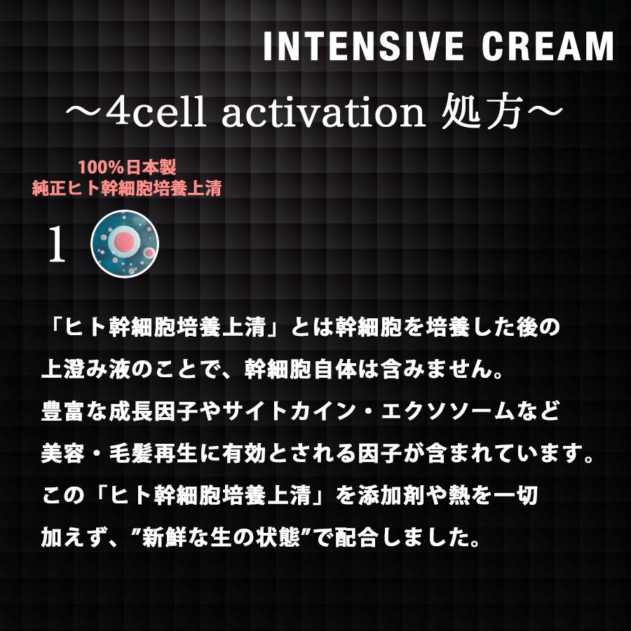 be-10 インテンシブクリーム 1mL×28包 ビーマイナステン テロメア ヒト