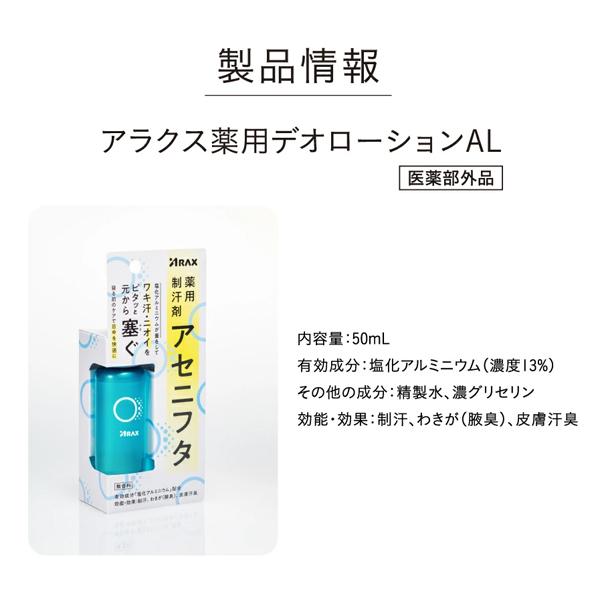薬用制汗剤 アセニフタ 50ml 日本製 薬用 多汗症 ワキガ 汗じみ 脇汗