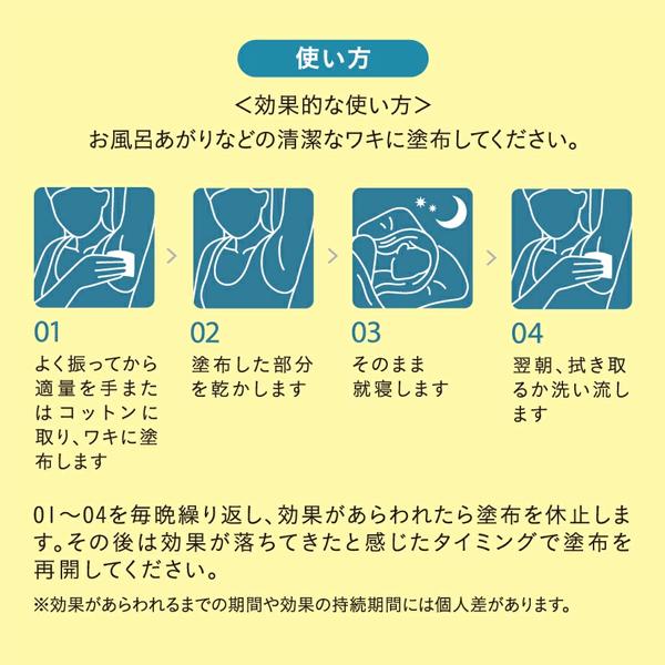 薬用制汗剤 アセニフタ 50ml 日本製 薬用 多汗症 ワキガ 汗じみ 脇汗