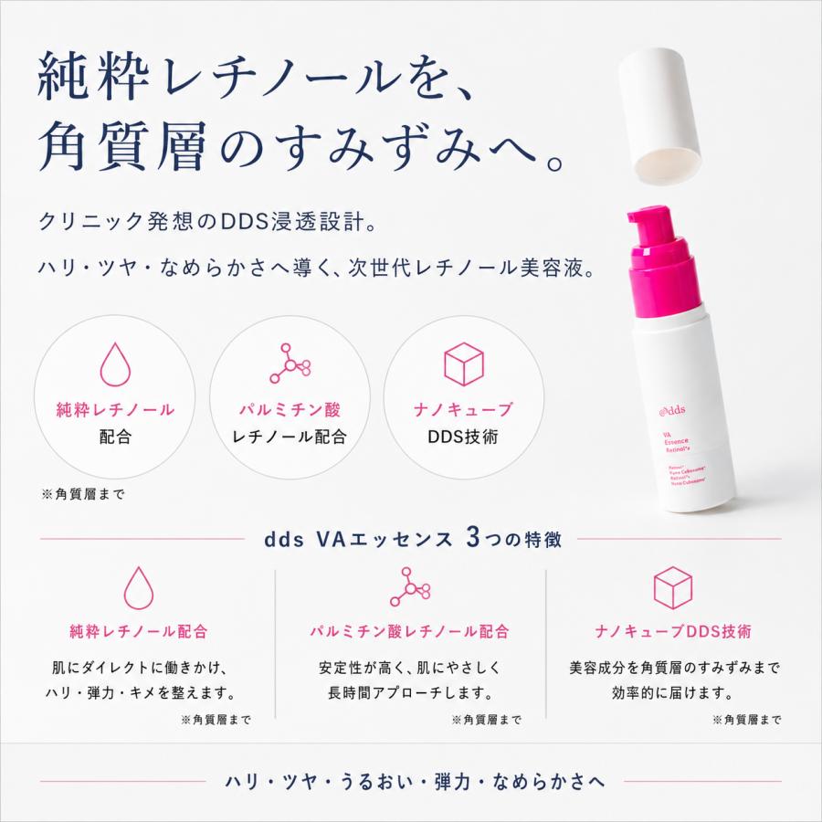 nanoegg（ナノエッグ） 【10g増量】＠dds VAエッセンス ナノメッドVA