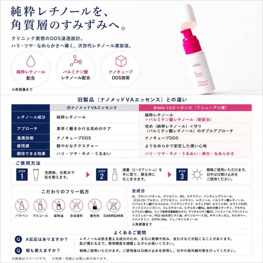 nanoegg（ナノエッグ） 【10g増量】＠dds VAエッセンス ナノメッドVA