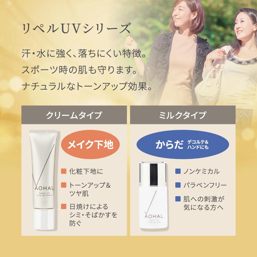 日焼け止め Mahalo 公式】ブルーライトカットできる日焼け止め ｜ 日焼け止め