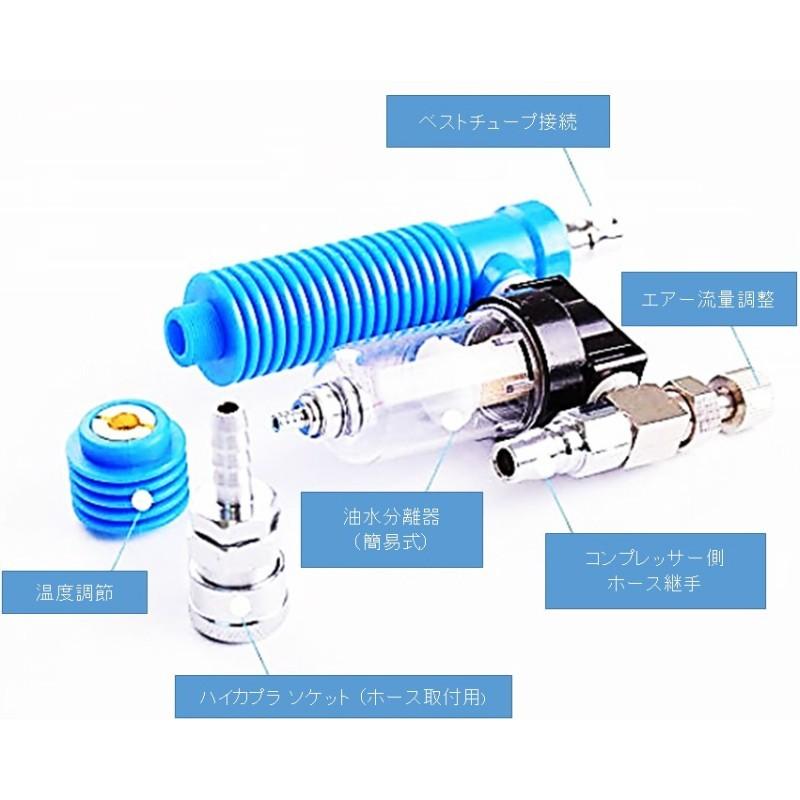 マイナス１５.５℃、クーレット、クーラーベスト、熱中症対策！ 熱中症対策 重松 個人用冷却器 クーレット専用ベスト CS-7