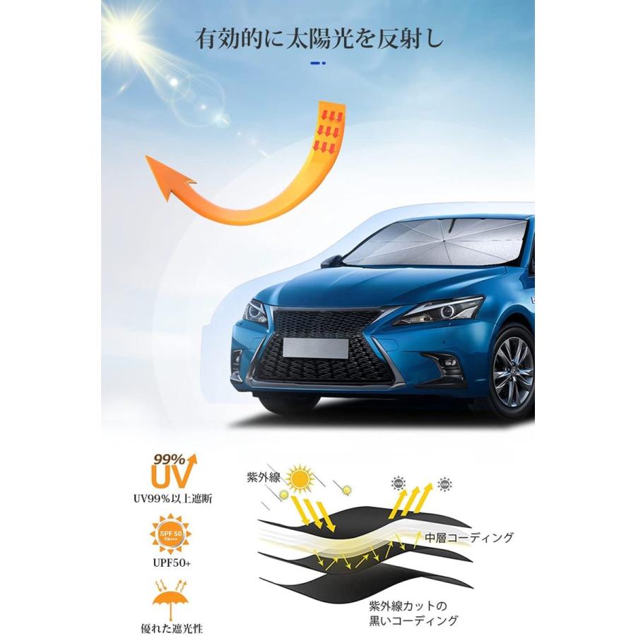 車用サンシェード 折り畳み式 傘型 車用パラソル 倉 フロントシェード フロントガラス 遮光 プライバシー保護 遮熱 収納ポーチ付き 車中泊 仮眠 フロントカバー