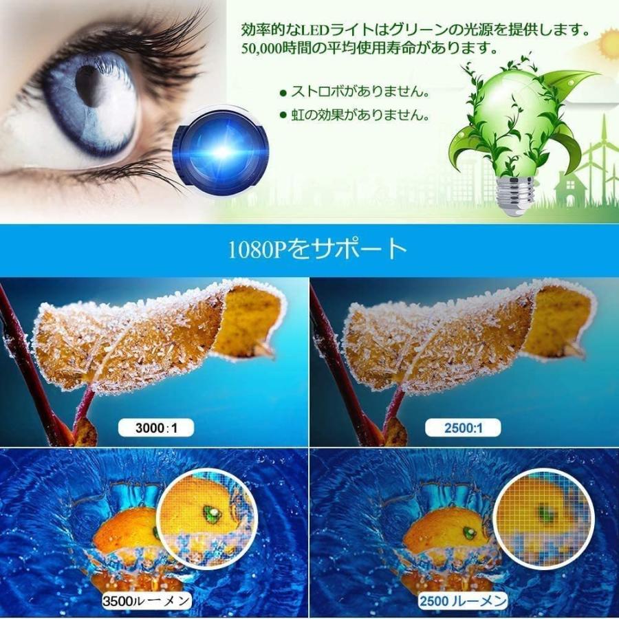 驚きの値段 小型 Wifi Bluetoothプロジェクター Android 1080pフルhd対応 モバイルプロジェクター スピーカー 台形補正 無線 50 Off Www Kmhsystems Com