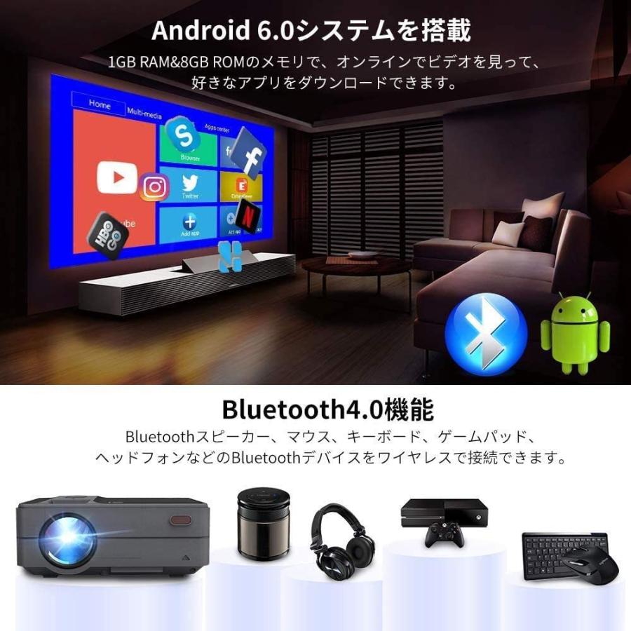 驚きの値段 小型 Wifi Bluetoothプロジェクター Android 1080pフルhd対応 モバイルプロジェクター スピーカー 台形補正 無線 50 Off Www Kmhsystems Com