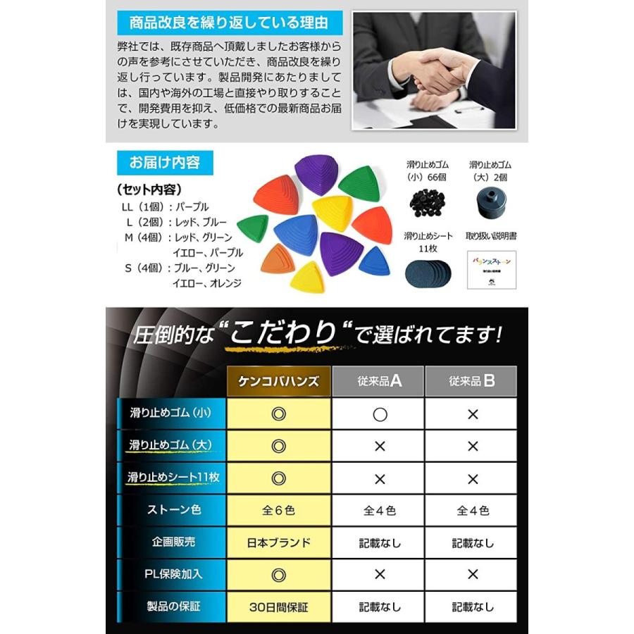 ケンコバハンズ バランスストーン 石飛遊びでバランス感覚と運動能力アップ 子供 遊具 トレーニング 11個セット Aoi Store 通販 Yahoo ショッピング