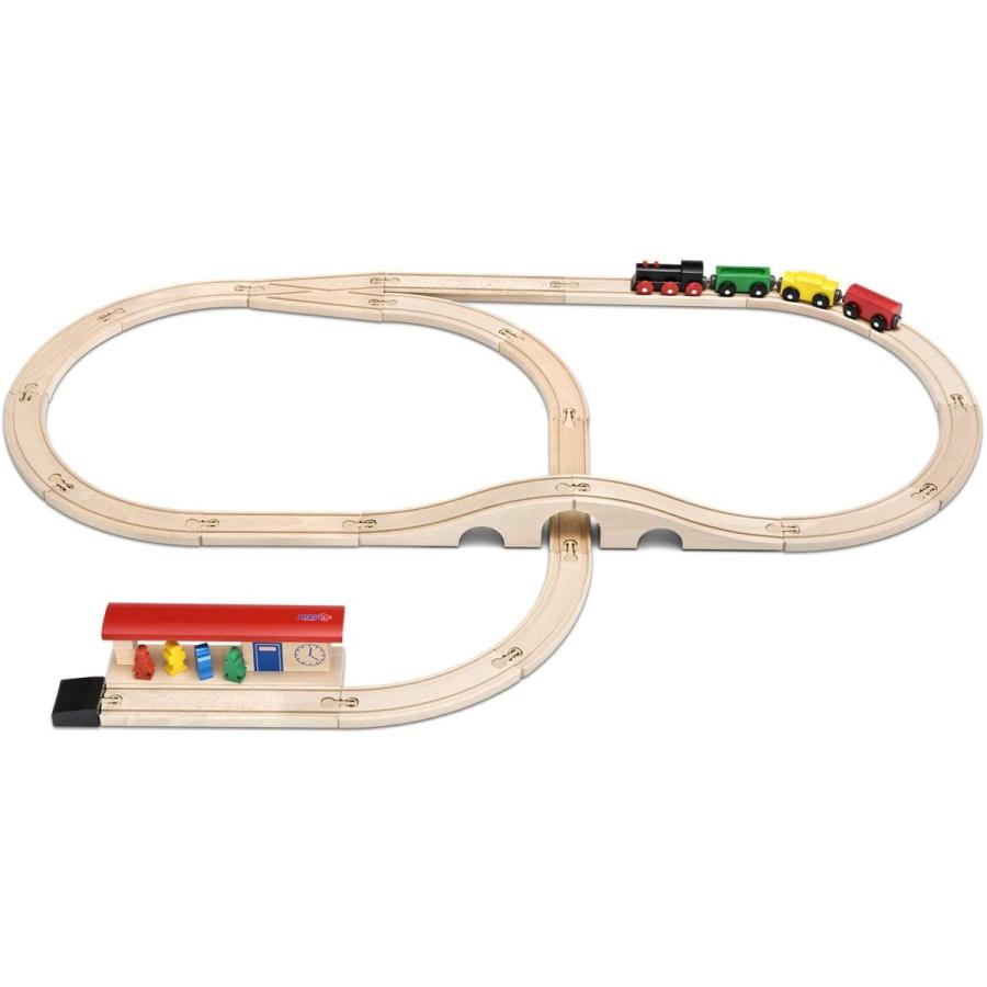 MICKI/ミッキィ社 汽車セットスタンダード正規輸入品 汽車セットスタンダード正規輸入品