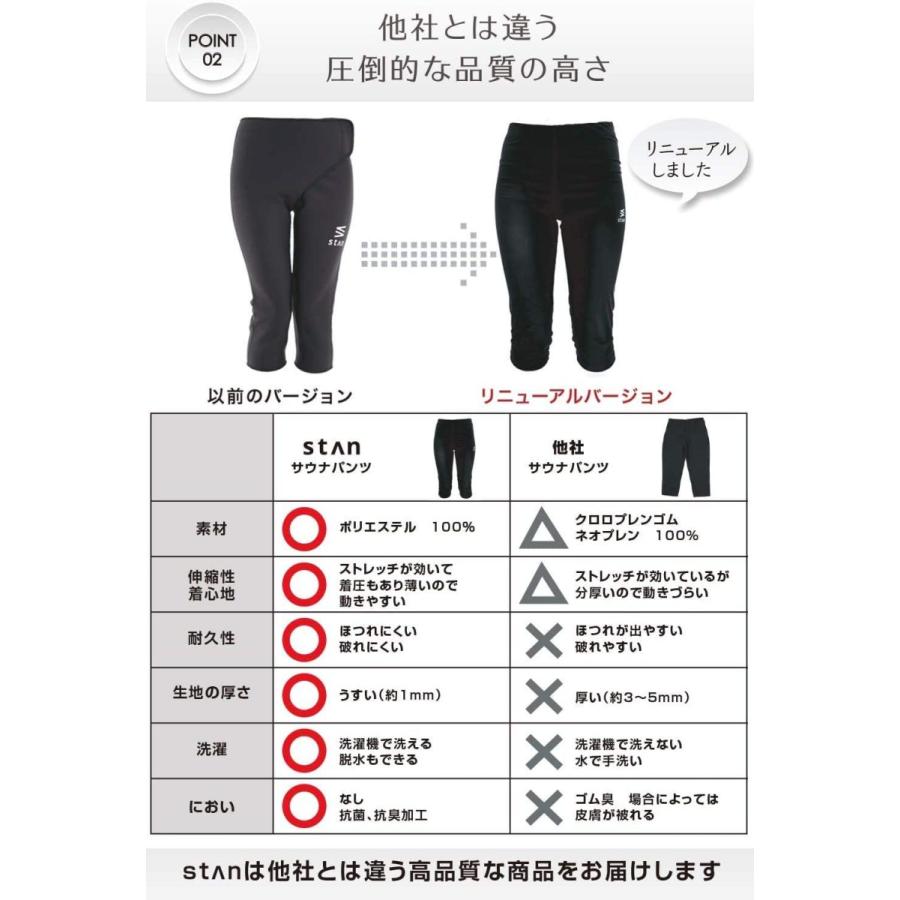 即納 Stan ダイエットスパッツ 下半身 ダイエット 脚やせ 太もも 痩せ など 下半身痩せ を目指す方をサポートするサウナパンツ レデ Cisama Sc Gov Br