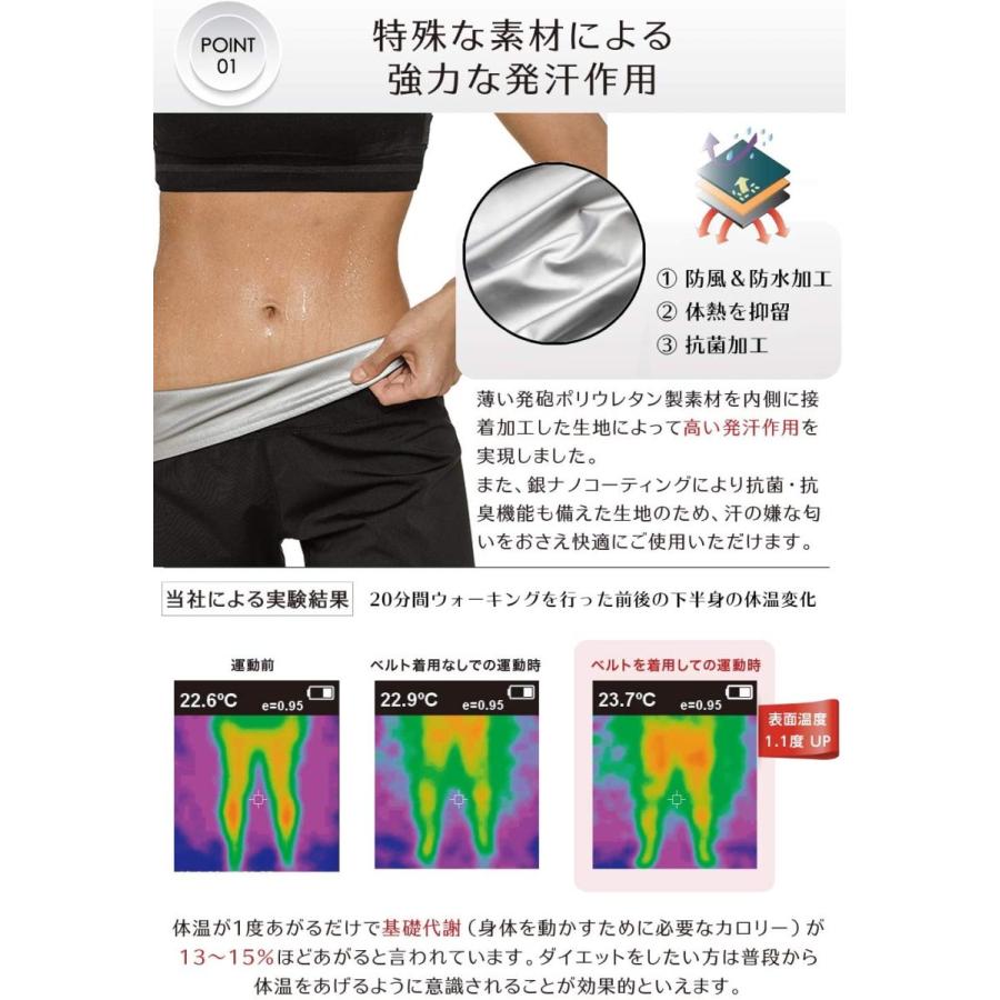 即納 Stan ダイエットスパッツ 下半身 ダイエット 脚やせ 太もも 痩せ など 下半身痩せ を目指す方をサポートするサウナパンツ レデ Cisama Sc Gov Br