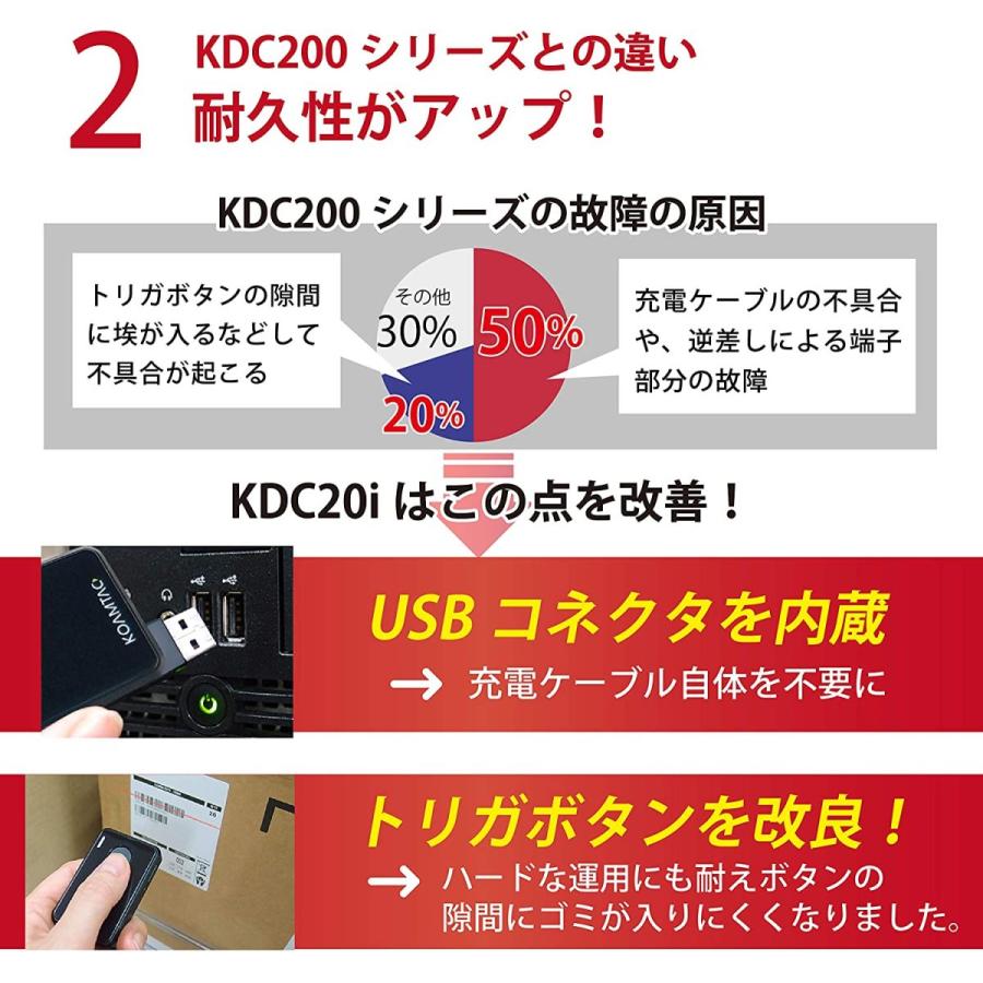 オンラインショップ】 ワイヤレス バーコードリーダー KDC 200iM 接続