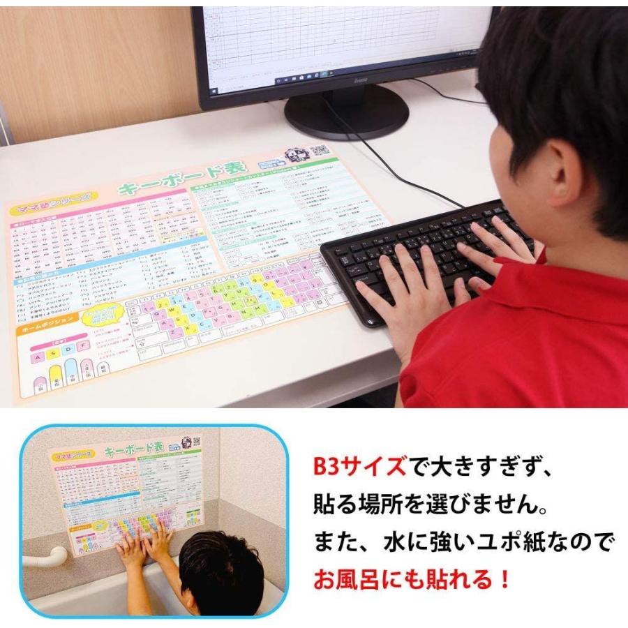 キーボード ショートカットキー ローマ字入力 記号の読み方一覧表 ホームポジション付き 学習用ポスター 勉強ポスター おうち学習 お風呂にも Aoi Store 通販 Yahoo ショッピング