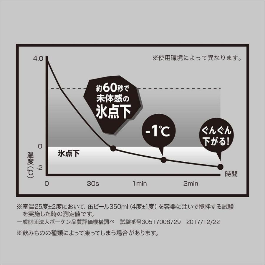 ☆最安値に挑戦ドウシシャ ビアジョッキ 420ml 氷点下に冷やす