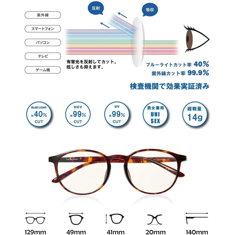 ブルーライトカット メガネ PC眼鏡 パソコン用 JIS規格 超軽量14g