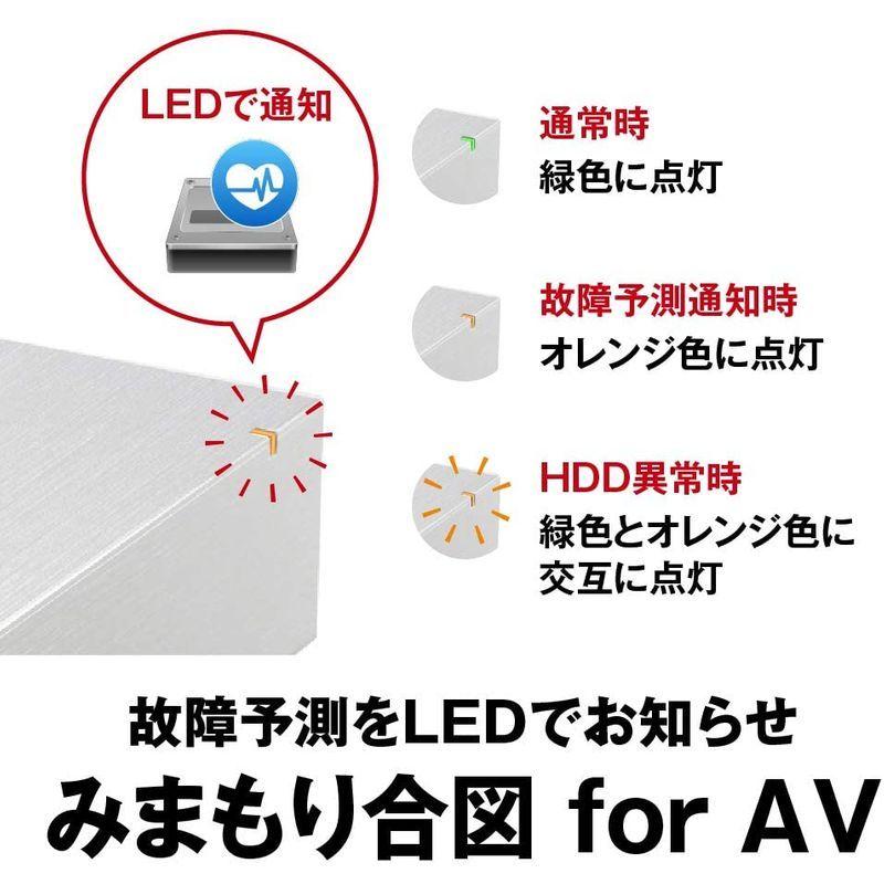 BUFFALO USB3.2(Gen.1)対応外付けHDD 4TB ホワイト HD-LE4U3-WA USB3 Gen 対応外付けHDD 4TB ホワイト HD LE4U3 WA
