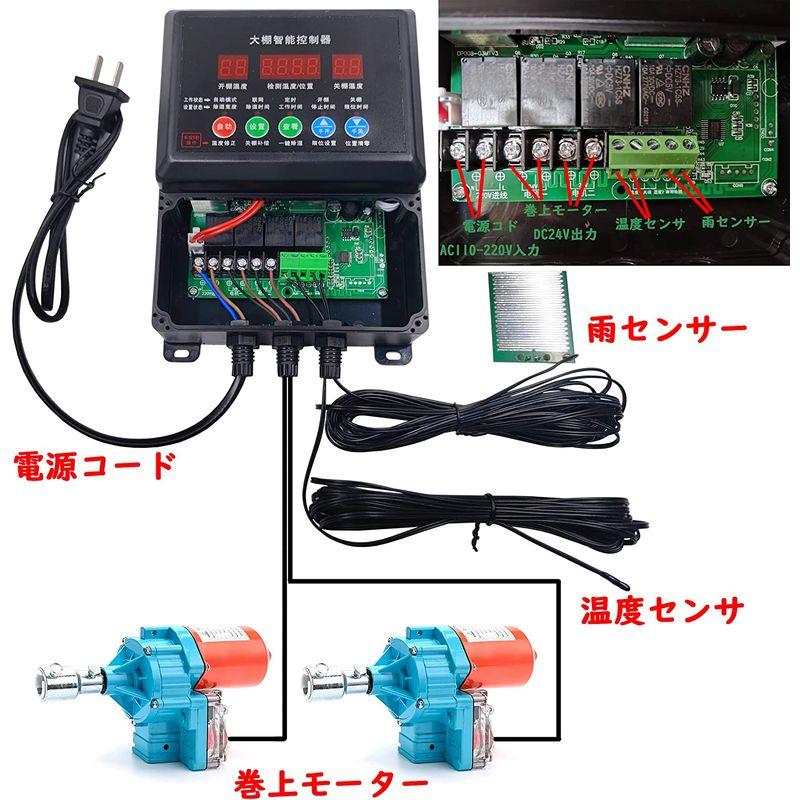 自動式フィルム巻上げ換気装置　24V　電動巻き上げ機　4.0rpm　農業温室　100NM　100W　ビニールハウス用　(巻上モーター*2　制