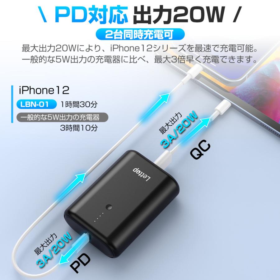 モバイルバッテリー iPhone 軽量 10000mAh 大容量 20W QC3.0搭載 USB-A+Type-C入出力ポート パススルー機能搭載 二台同時充電 iPhone/Android 各種対応｜aoi0828-store｜10