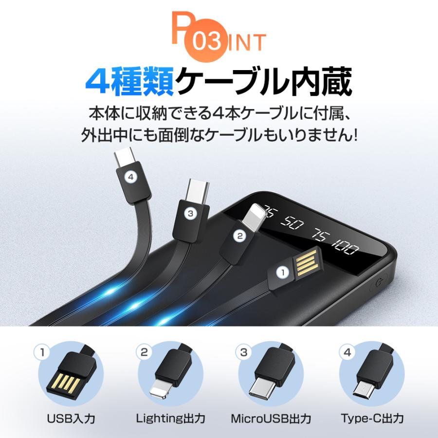 モバイルバッテリー 40000mAh スマホ充電器 残量表示 Lightning