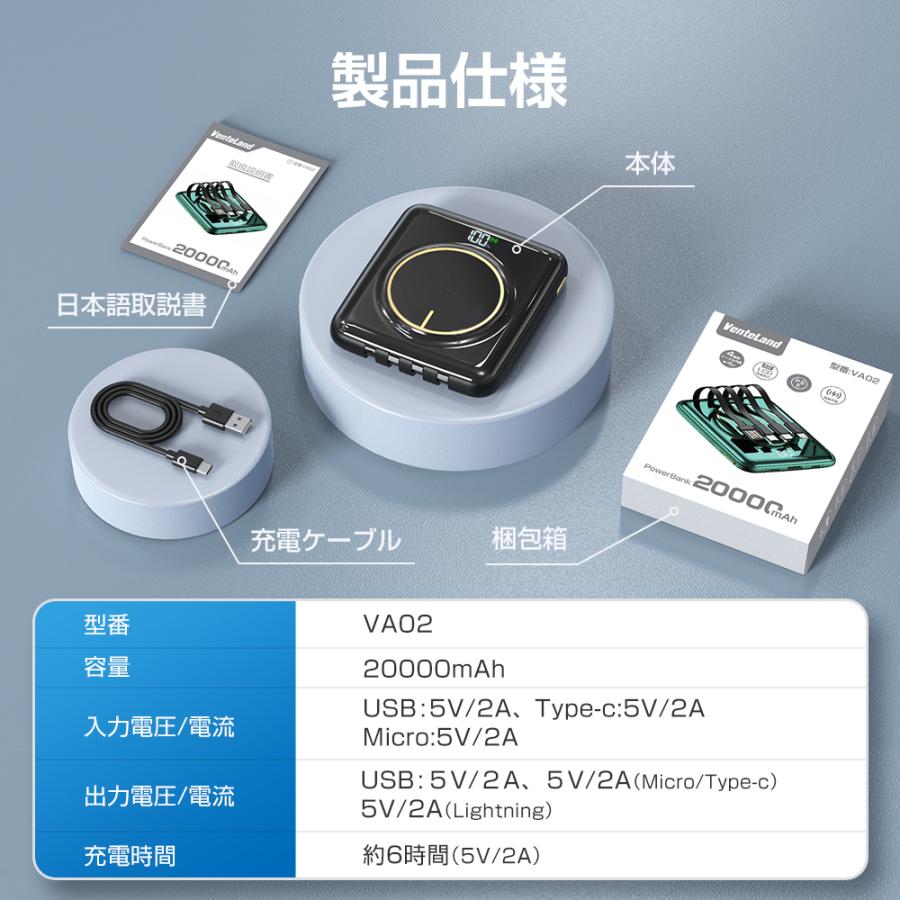 新カラー発売】 モバイルバッテリー 軽量 20000mAh 大容量 超